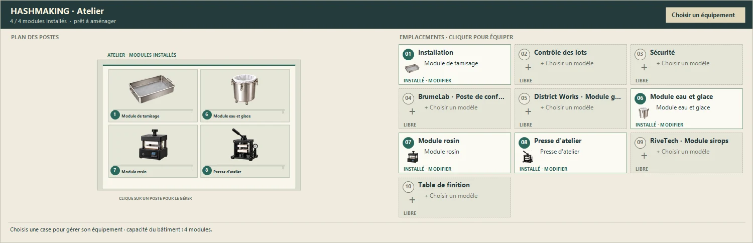 Plan actuel du laboratoire avec quatre modules indépendants